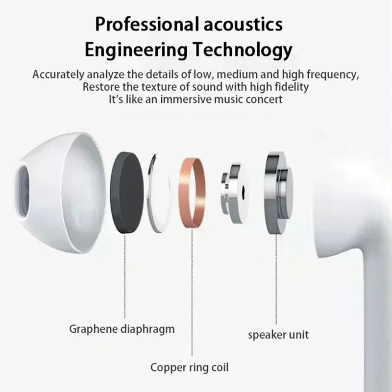 Pro 6 TWS Bluetooth Earphones High-quality Gaming Headset Wireless Noise Cancelling Headset with Mic Earbuds for iPhone Android