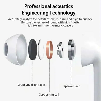 Pro 6 TWS Bluetooth Earphones High-quality Gaming Headset Wireless Noise Cancelling Headset with Mic Earbuds for iPhone Android
